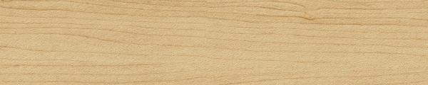 Uniboard 992 Hardrock Maple Edgebanding Match